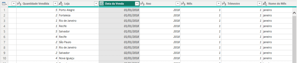 Colunas de datas criadas
