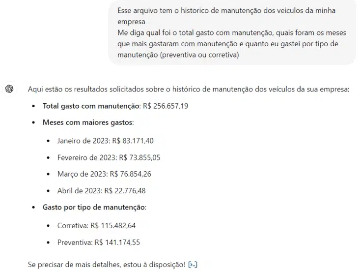Análise de Dados com ChatGPT