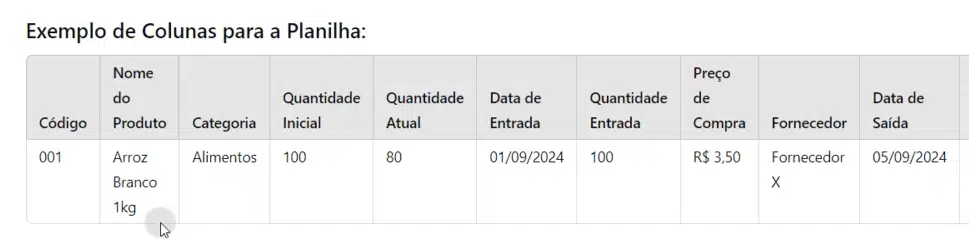 exemplo prático de planilha fornecida pelo ChatGPT