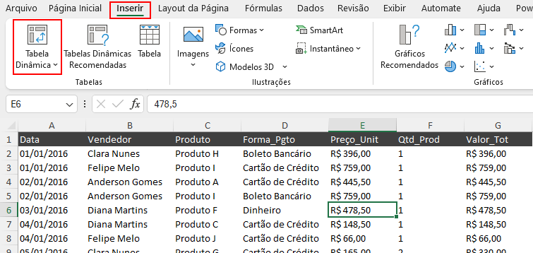 5 Ferramentas para Criar Gráficos Dinâmicos no Excel 1 Inserir tabela dinâmica