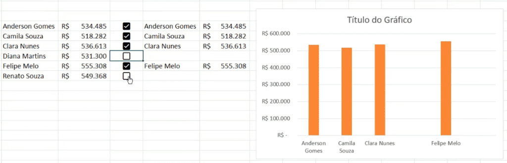 5 Ferramentas para Criar Gráficos Dinâmicos no Excel 20 Gráfico criado