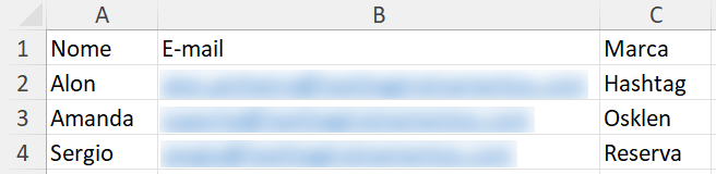 Enviar Relatórios Personalizados por E-mail com Power BI 2 Tabela de e-mails