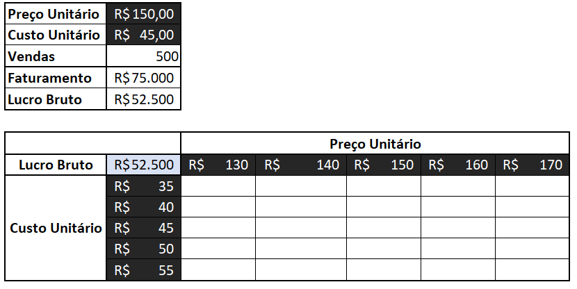 Base de dados do último exemplo