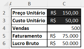 Base de dados