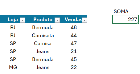 Resultado da SOMA