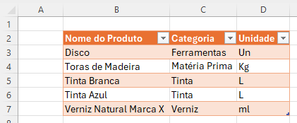 Registrando um novo produto, o verniz