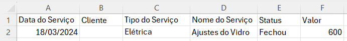 Registrando Informações de Serviços