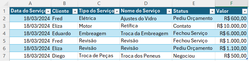 Finalizando de preencher as informações da tabela de serviços