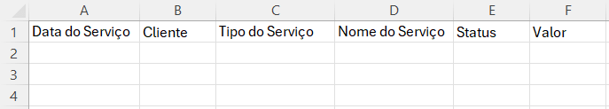 Tabela de serviços