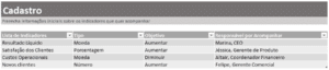 Planilha de Gestão de Indicadores e Metas no Excel