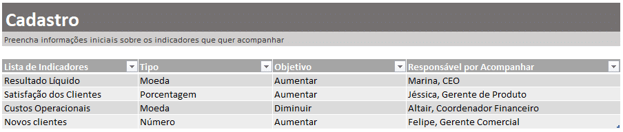 Planilha de Cadastro