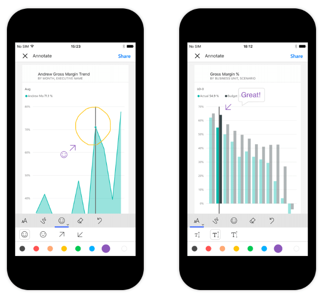 Power BI Mobile