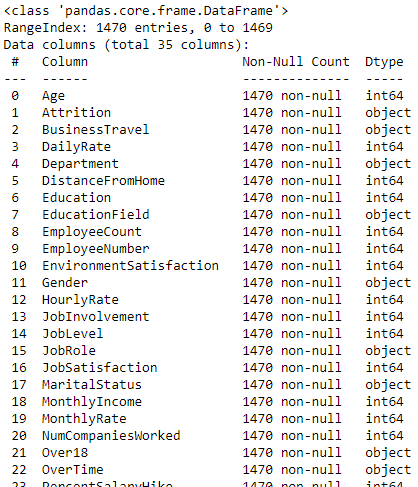 informações do DataFrame