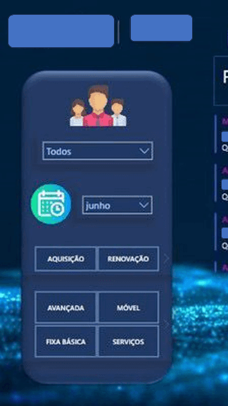 Análise de Dashboard 2