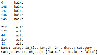 coluna categoria_tip ordenada