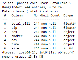 Reconhecimento da Base de Dados -info