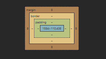 Box Model