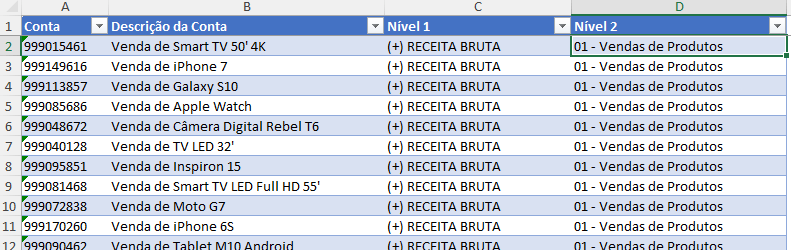 tabela Plano de Contas