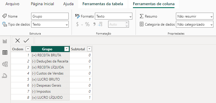 Modo de exibição de tabela