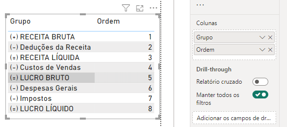 Tabela ordenada