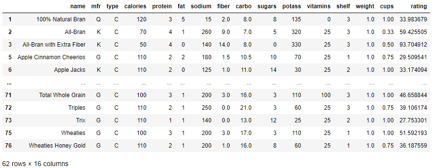 Usando Variáveis com Notação de Colchetes e com Query