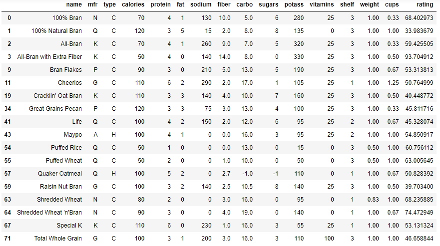 Condições com Operações Matemáticas