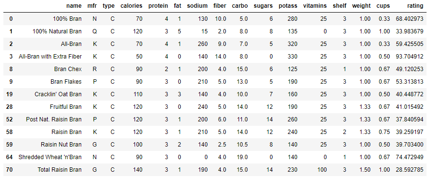 Operações com Strings