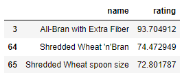 Especificando as colunas do DataFrame gerado pelo método query