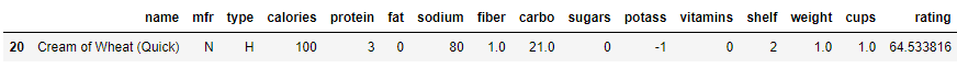 Operador AND com Notação de Colchetes e com Query