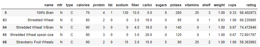 negar a segunda condição do nosso filtro