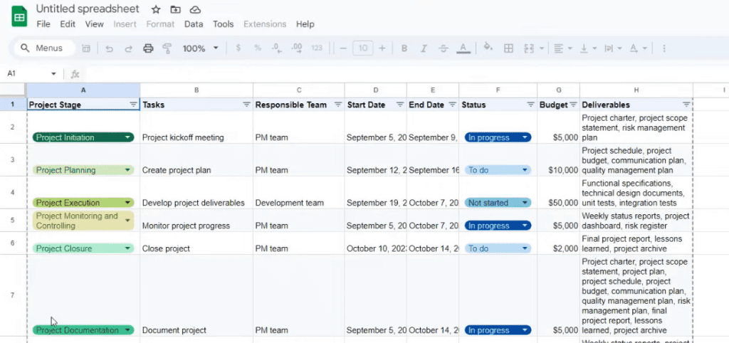 planilha completa de planejamento de projeto
