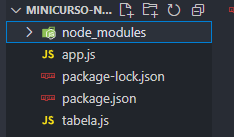 pasta chamada node_modules