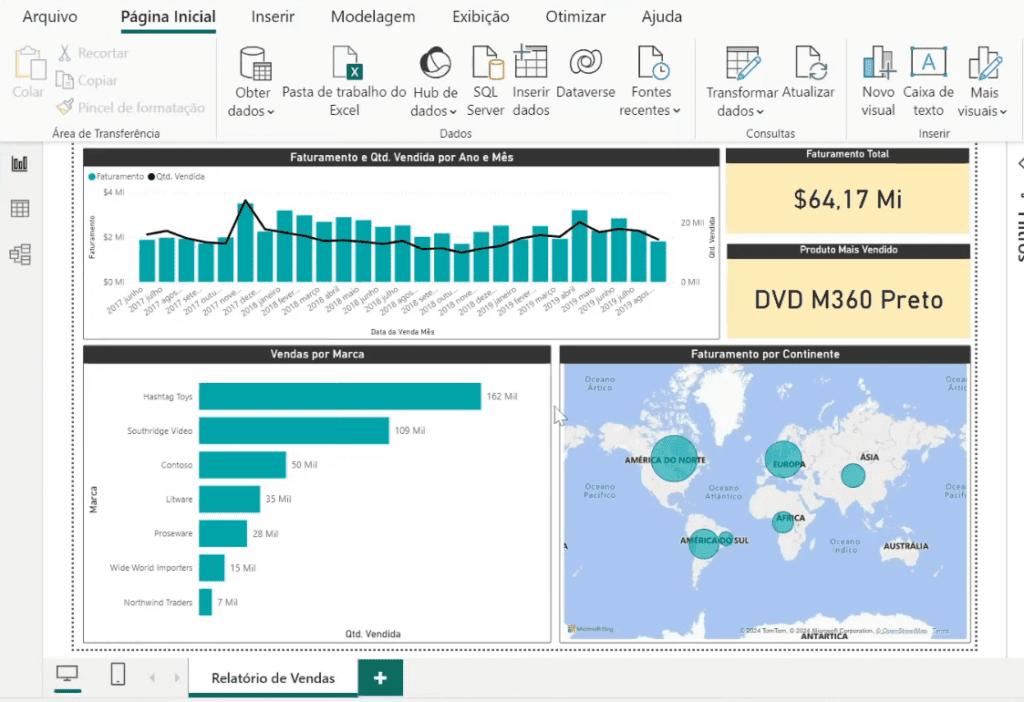 Relatório no Power BI