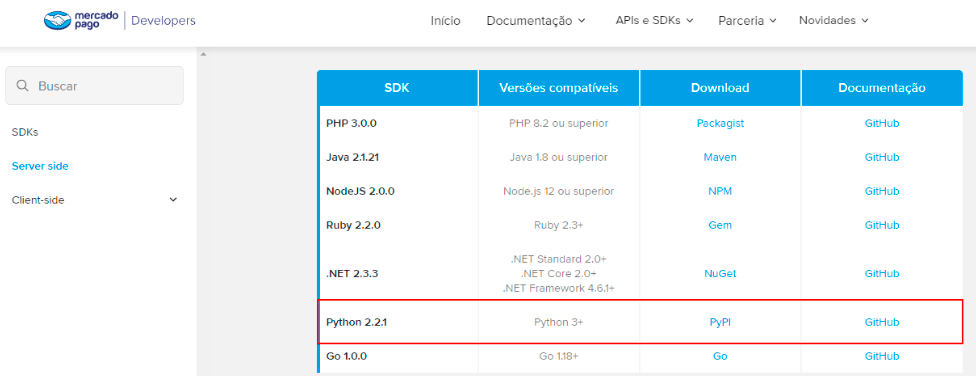 biblioteca SDK correspondente ao Python