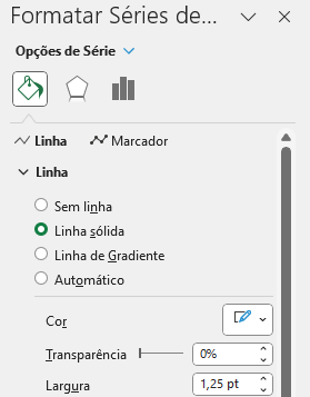 Como Criar Gráficos Impactantes no Excel 28 mudar a cor da linha do gráfico