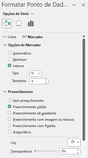 Como Criar Gráficos Impactantes no Excel 34 adicionar marcadores brancos