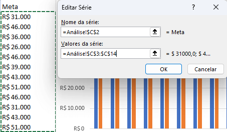 Como Criar Gráficos Impactantes no Excel 7 Popular o Gráfico – Selecionar Série de Dados