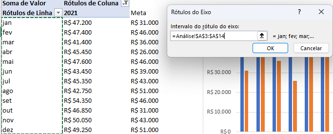 Como Criar Gráficos Impactantes no Excel 8 Popular o Gráfico – Selecionar Série de Dados
