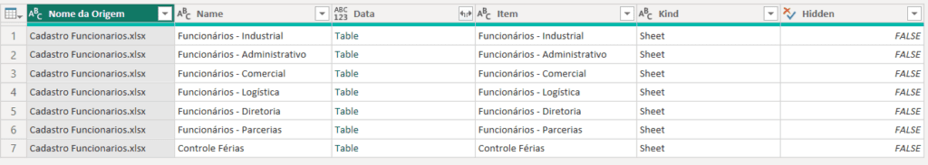 lista de todas as abas presentes no arquivo