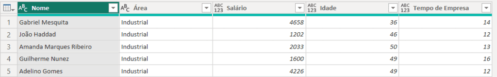 Tabela final