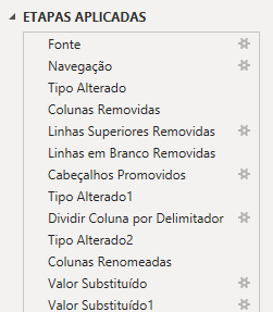 Etapas Aplicadas no Power Query