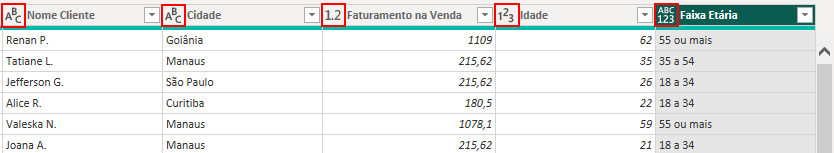 Tipo das Colunas no Power Query