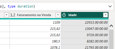 Cálculo de Idade no Power BI