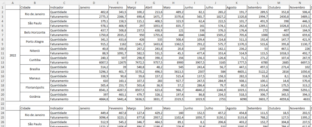 Curso Básico de Power Query – Saia do Zero em Power Query 87 Apresentando a Base de Dados