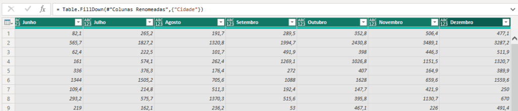 Curso Básico de Power Query – Saia do Zero em Power Query 100 selecionando todas as colunas de Janeiro a Dezembro