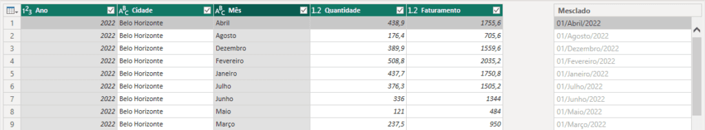 Curso Básico de Power Query – Saia do Zero em Power Query 108 Coluna de Exemplos
