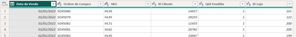 Curso Básico de Power Query – Saia do Zero em Power Query 141 deletar as colunas desnecessárias