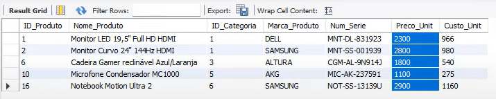 Filtro BETWEEN no SQL