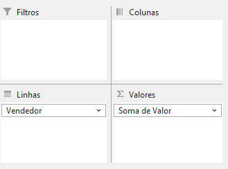 Criando Segunda Análise – Vendedor x Venda