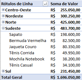 Duas Análises ao Mesmo Tempo